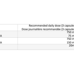 Alternative view of Skin Gold
